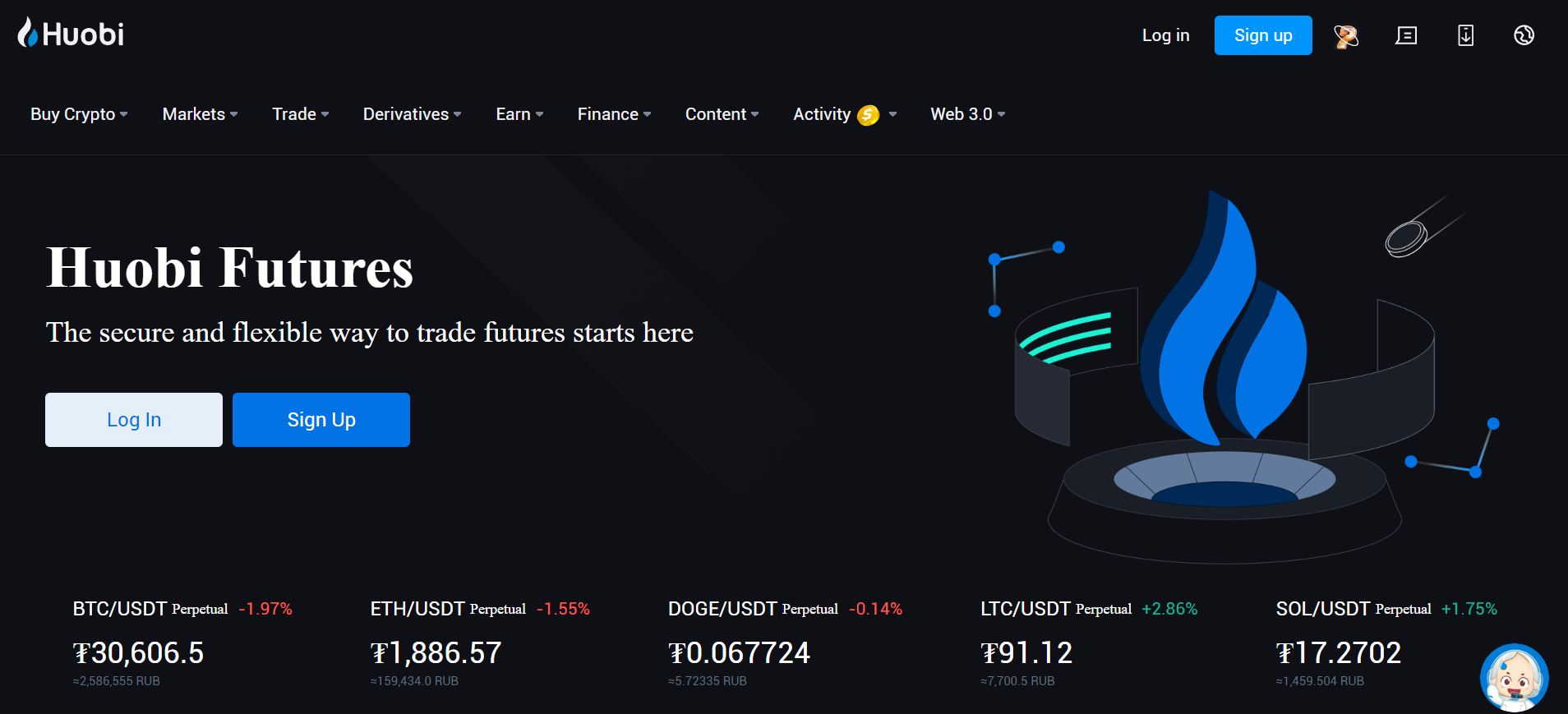 Best Futures Trading Platform The Ultimate Guide to Success