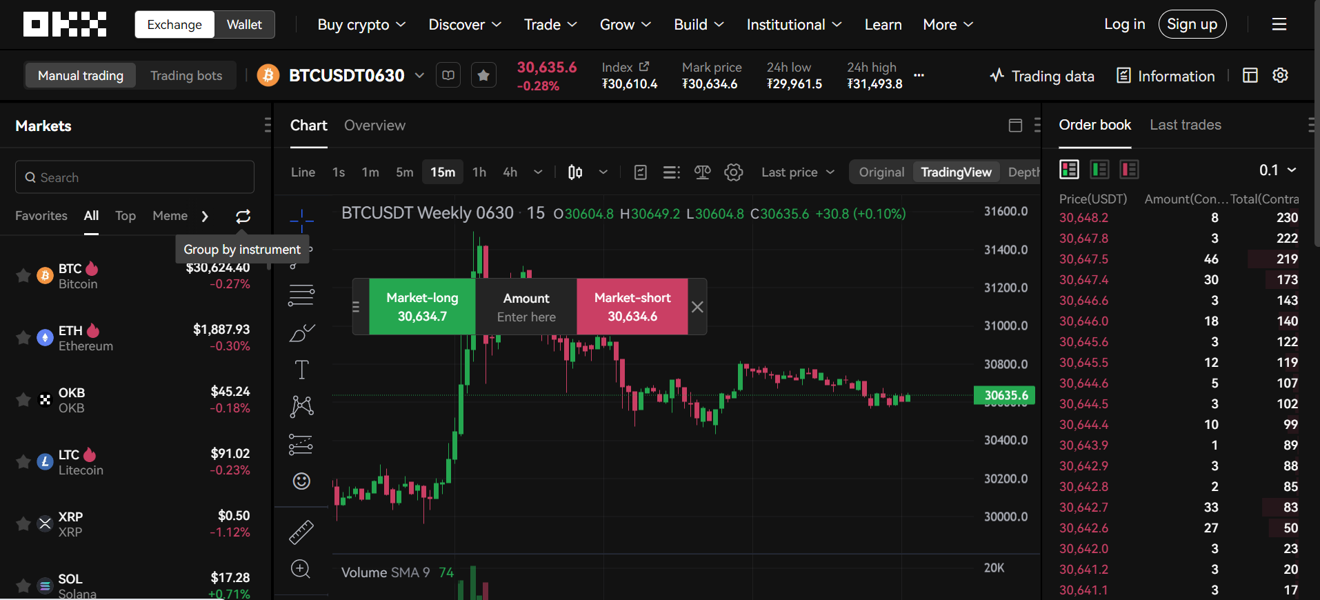 Best Futures Trading Platform The Ultimate Guide to Success