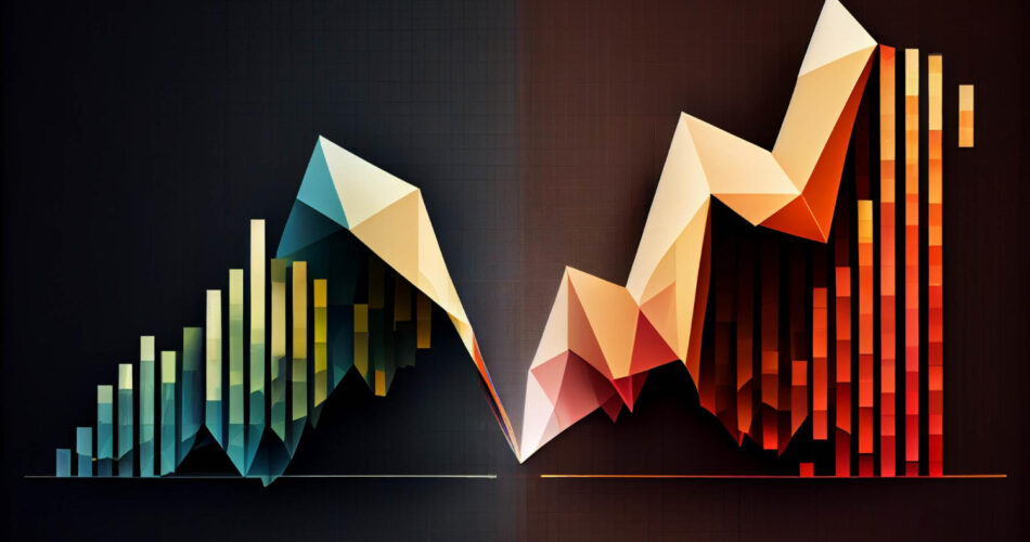 Futures Price vs Spot Price