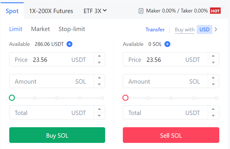 Spot Vs Futures 7 Key Differences You Need To Know