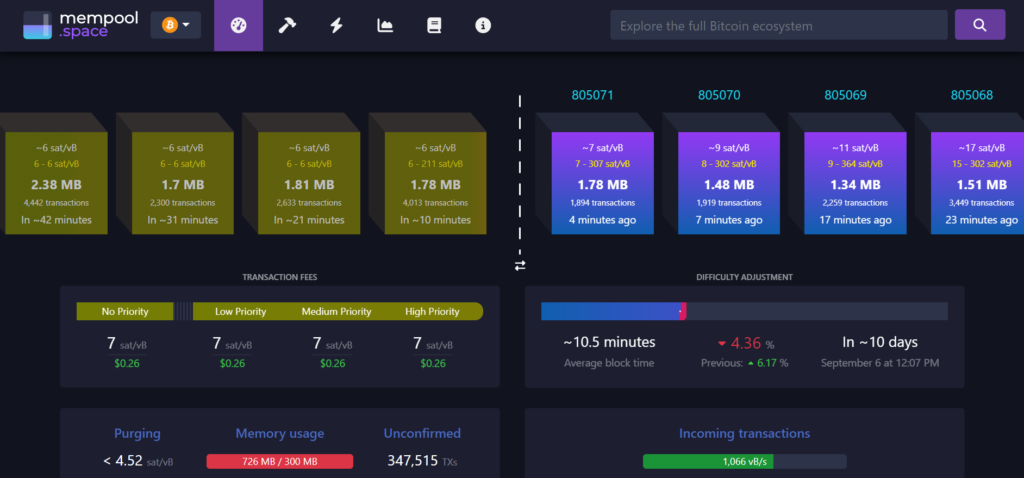 Txid как выглядит. Txid транзакции в mempool. Mempool.Spaces. Txid/TXHASH.