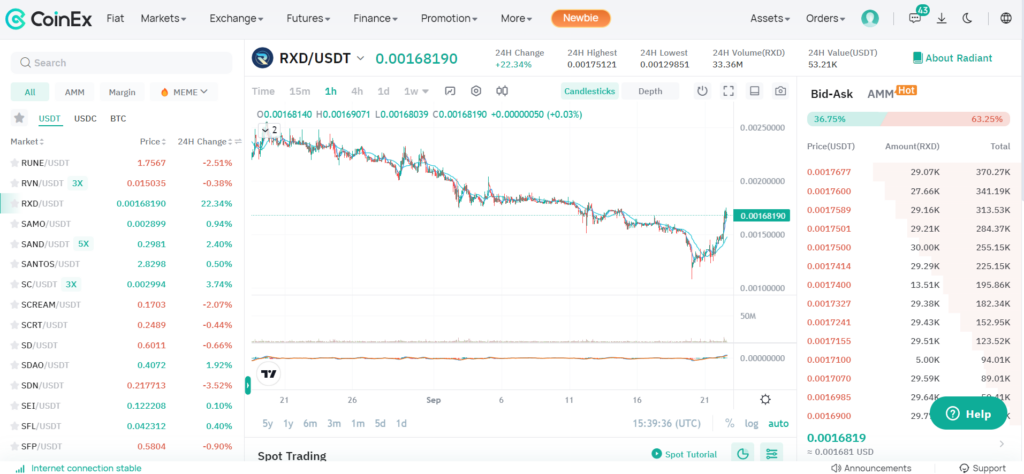 Coinex Exchange Interface