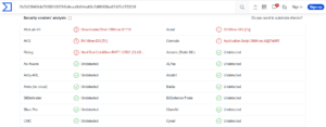 Crypto Mining Software Flagged as Malware