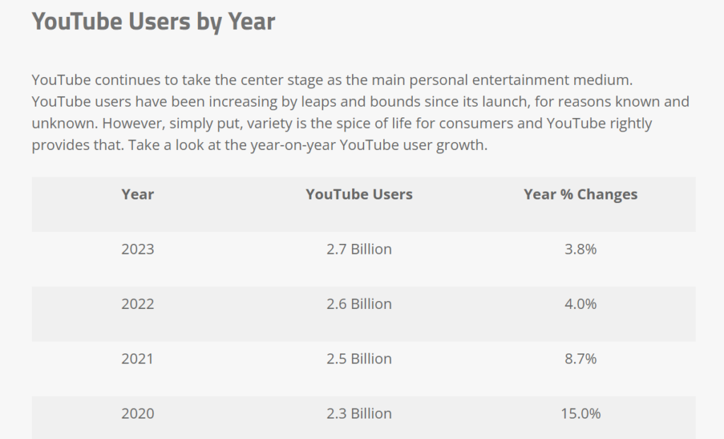 YouTube Affiliate Programs: 7 Secrets to Skyrocketing $$$ 3 image 34