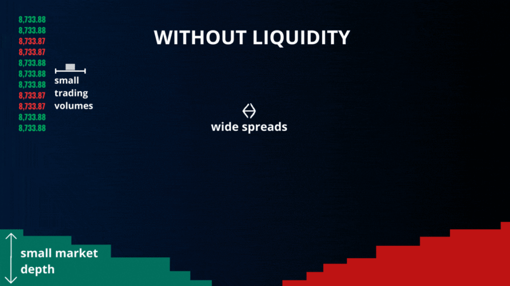 CEX Without Liquidity4 1