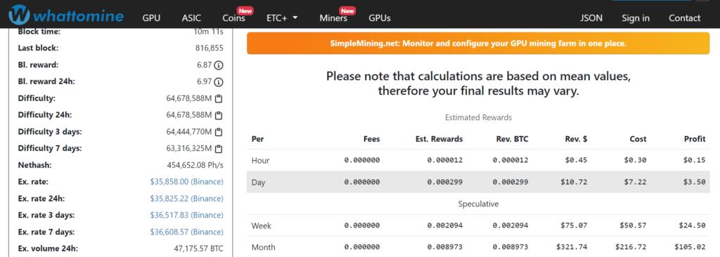 Home Bitcoin Miner Profit