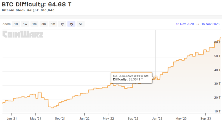 How To Mine Bitcoin At Home: A Profitable Journey For Beginners