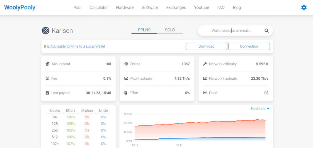 Karlsen Mining Pool