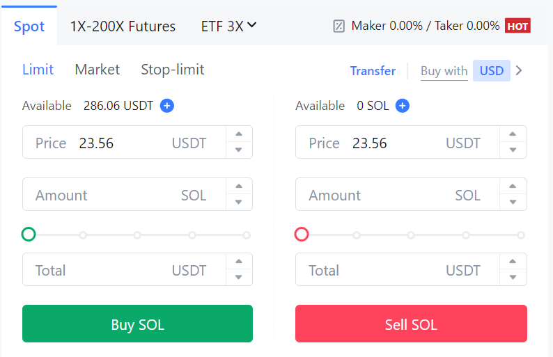 Spot vs Futures: 7 Key Differences You Need to Know 3 Understanding Spot Trading