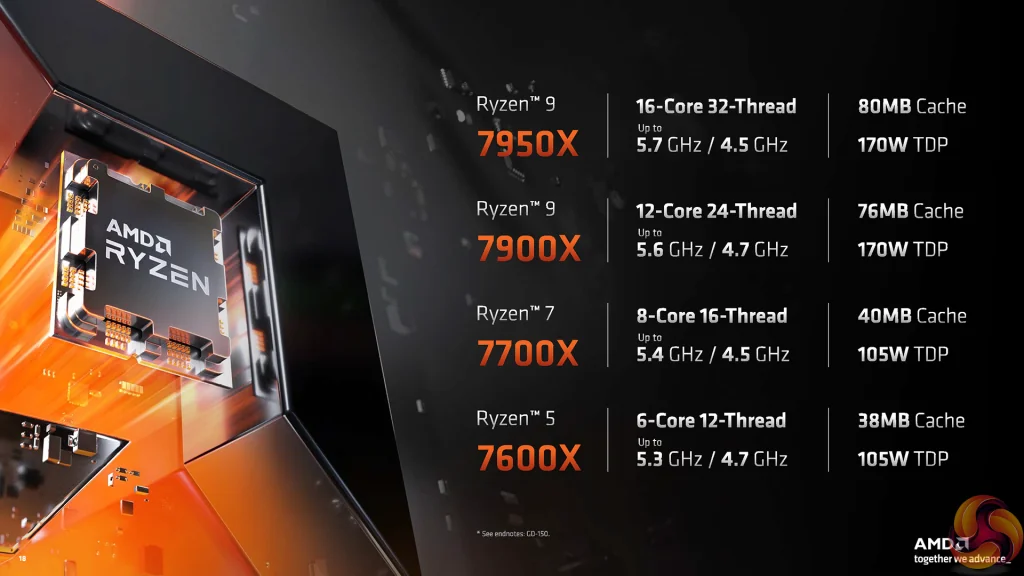 Computer Mining: The 2025 Revolution in Digital Wealth Creation 2 AMD Ryzen CPU Mining Devices