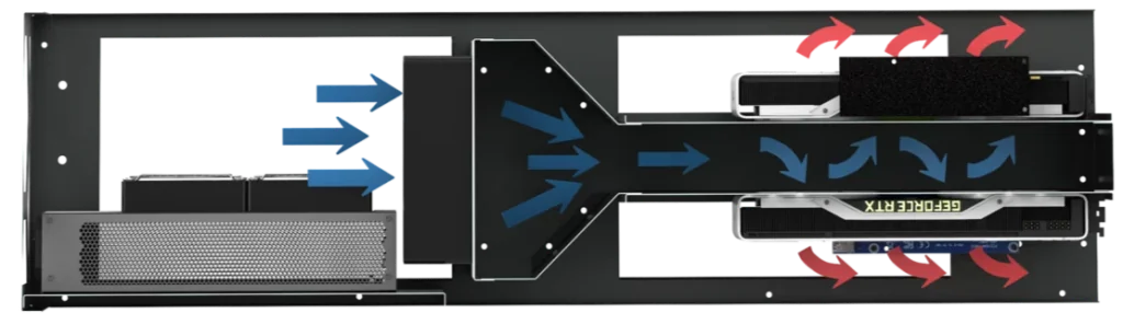 Crypto Mining Rig 101: The Definitive Guide for 2025 13 image 26