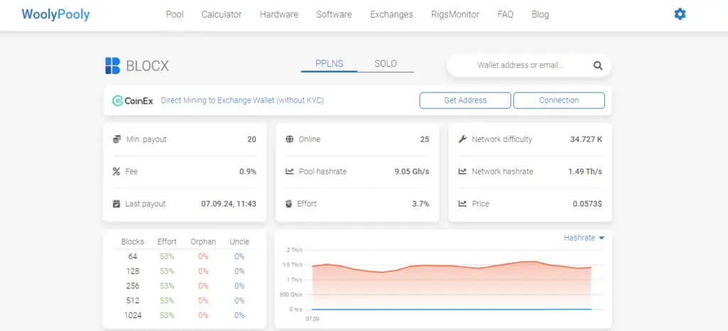How to Mine BlocX? Detailed Mining Guide 2 image 1