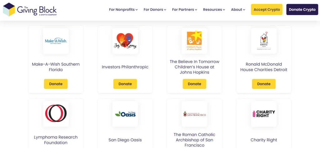 Donaciones en criptomonedas: Un enfoque revolucionario de la filantropía 6 image 84