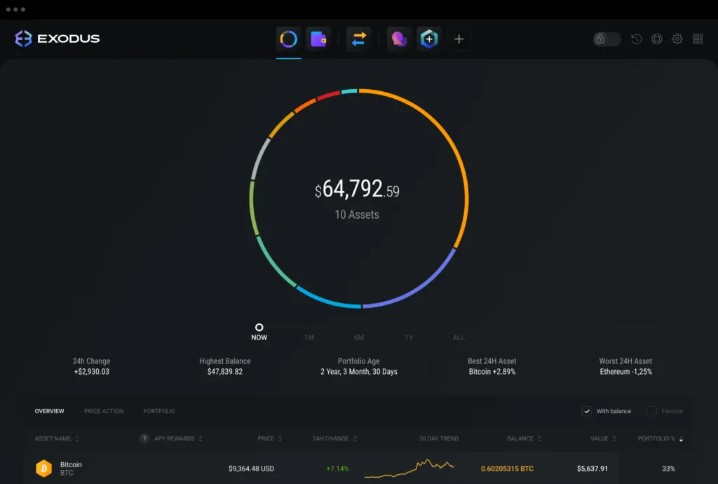Tipos de Cripto Carteras: Las mejores opciones 3 image 4