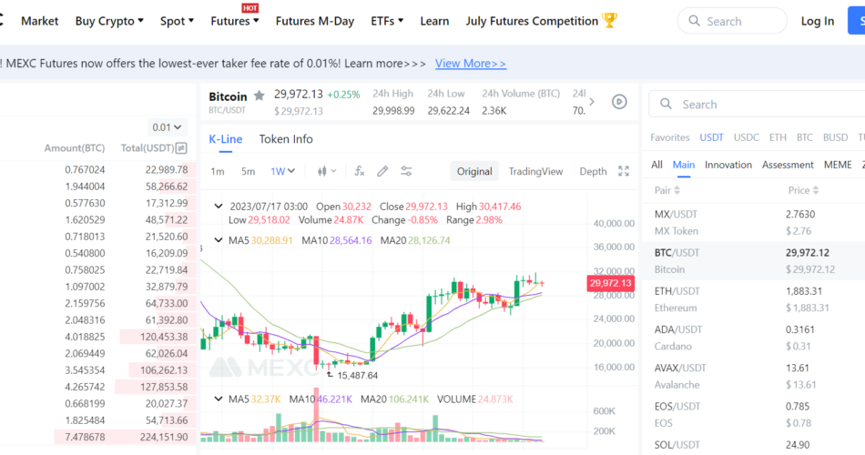 Spot Trading