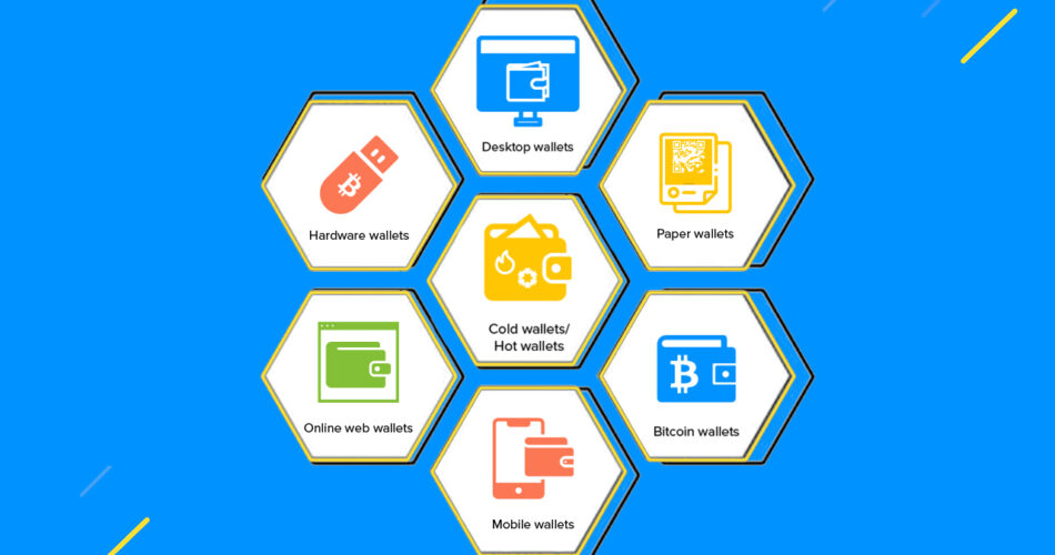 Types de portefeuilles de crypto-monnaie