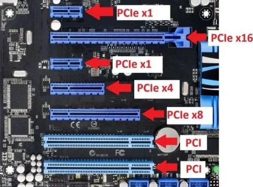 PCIe slots connection Motherboard