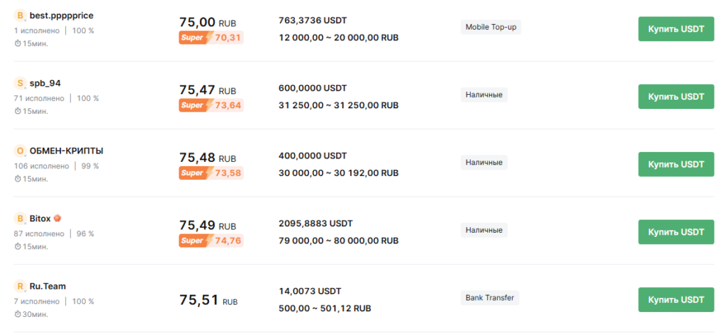 Как купить криптовалюту за рубли в 2025–2026: лучшие способы 4 image 1