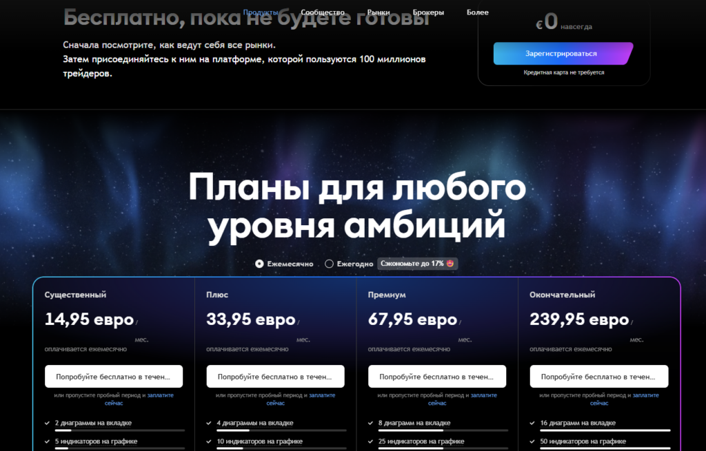 Как оплатить Трейдинг Вью из России: рабочие способы в 2025 3 бесплатный TradingView или платная подписка