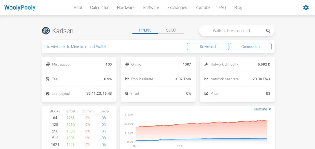 Как майнить Karlsen? Blockdag майнинг на GPU 2 image 2